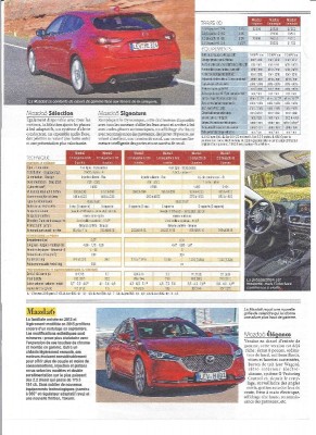 Mazda3 & Mazda6 (AJ 2018)-4000.jpg